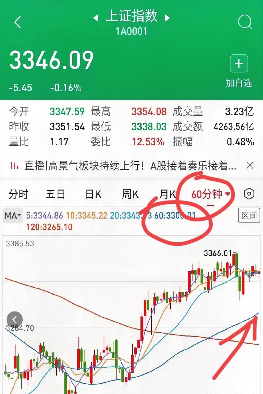 开云注册入口-LDO攀升势惊人，一夜飙升11.36%，加密市场沸腾的简单介绍