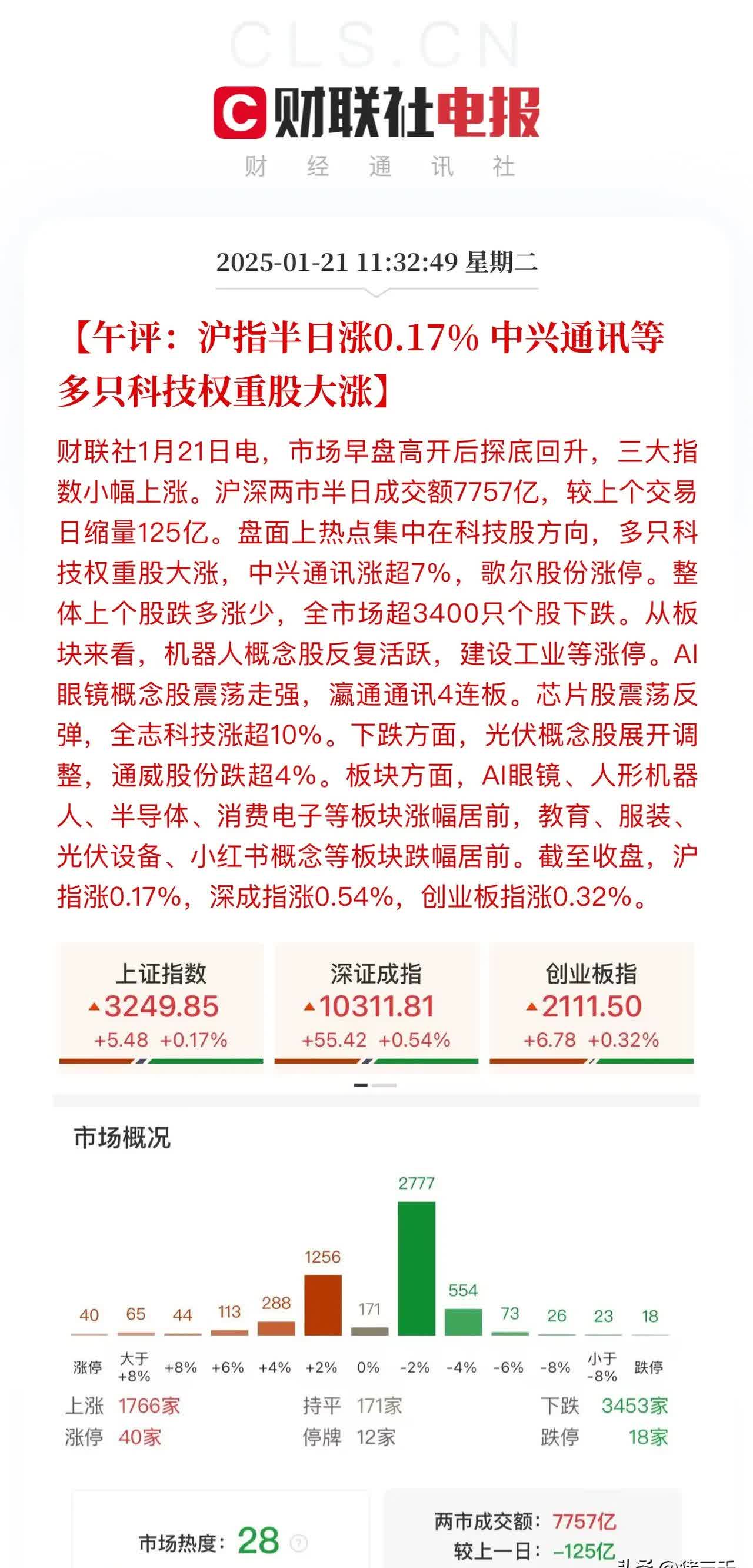 开云下载-LDO攀升势惊人，一夜飙升10.82%，加密市场沸腾