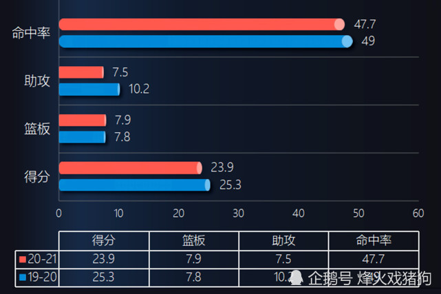 开云体育-TRON遭遇大幅下滑超449%，投资者恐慌性抛售